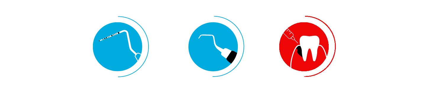 Targeted Healing Approach phases: Assess, Care, Boost