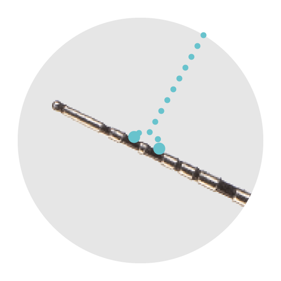 Special band between 4–6 mm